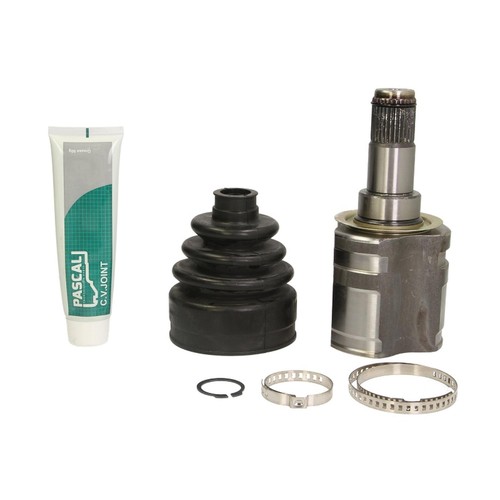Joint inner r fits - cv,