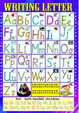 English Alphabet WRITING LETTER A2 laminated educational kids children's Poster