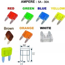 Mini blade fuses 5a - 7.5a, 10a