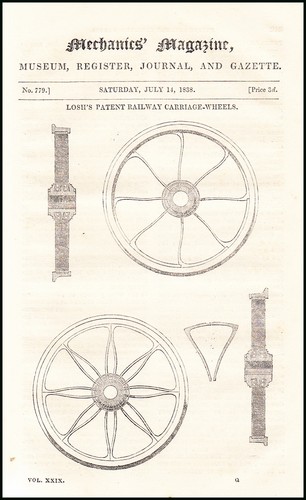 Losh patent railway - losh's,