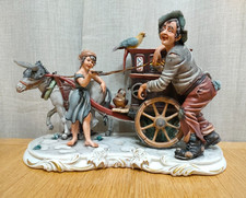 Capodimonte Barrel Organ Player signed Rori. 1950's Italy