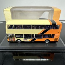 Creative Master UKBUS 2006