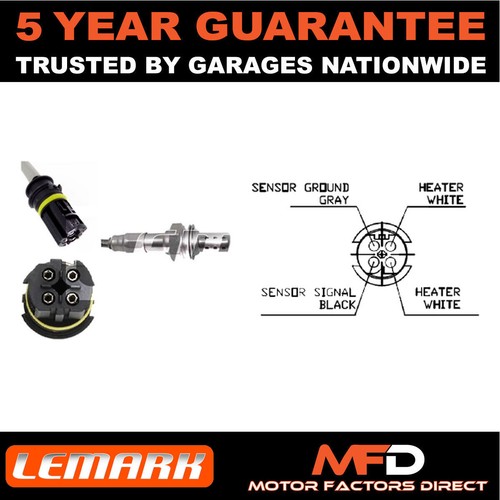 Lemark left lambda oxygen - lambda,