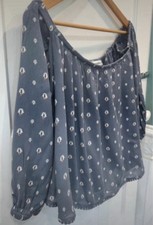 Abercrombie and Fitch ladies