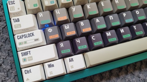 Chemistry keycap set - set, dye-sub