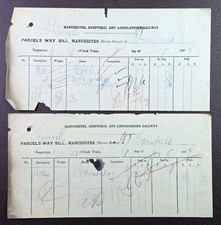 1877 Manchester, Sheffield &