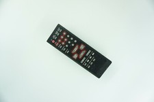 Remote Control For Panasonic