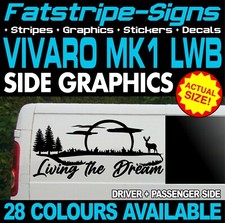 to fit VAUXHALL VIVARO LWB