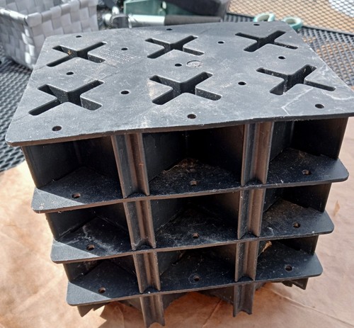 Milenco set level - of,