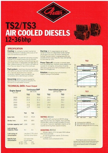Lister ts2 ts3 air cooled - ts2,