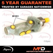 Fits MG MGF 1995-2002 TF