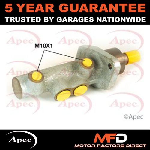 Fits mgf 1995 2002 tf - 1995-2002,
