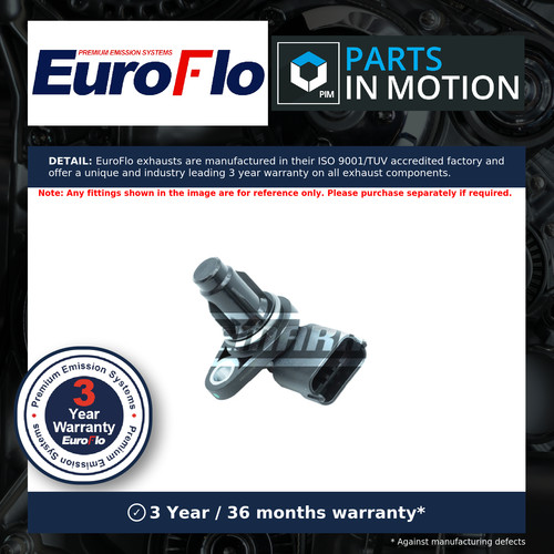 Camshaft position sensor - position,