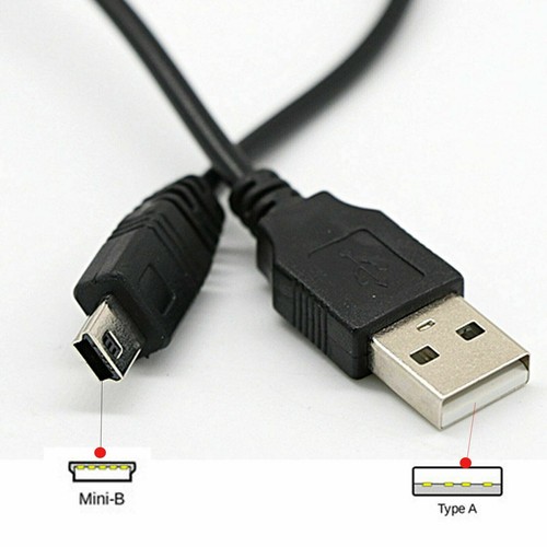Meter long charger charging - meter,