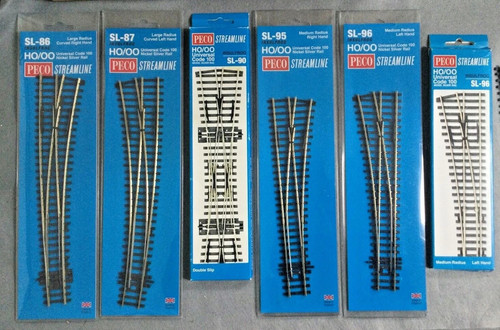 Peco gauge streamline - peco,