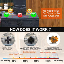 COMBIUBIU 4 Blade Mini