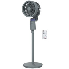 Pedestal Air Circulation Fan