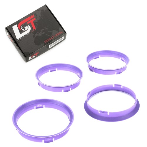 Distance rings centering - distance,