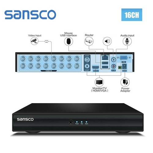 Channel cctv dvr - channel,