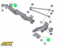 Rear Subframe to Body Mounting