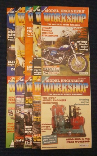 Model engineers workshop - model,