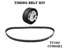 Fits TRANSIT CONNECT T200 T220