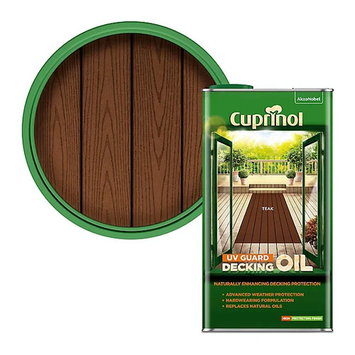 Cuprinol guard decking - cuprinol,