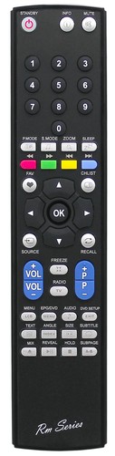 Series remote control fits - rm,