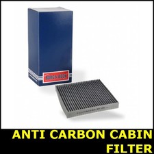 Pollen Filter Anti Carbon Fits