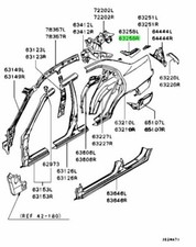 Extension, Quarter Panel