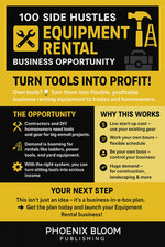 Equipment Rental Business Opportunity