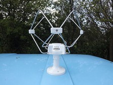 Maxview Omnimax high quality