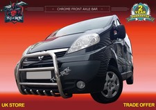Fits VAUXHALL VIVARO CHROME