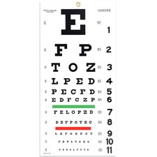 Eye Chart, Eye Charts for Eye