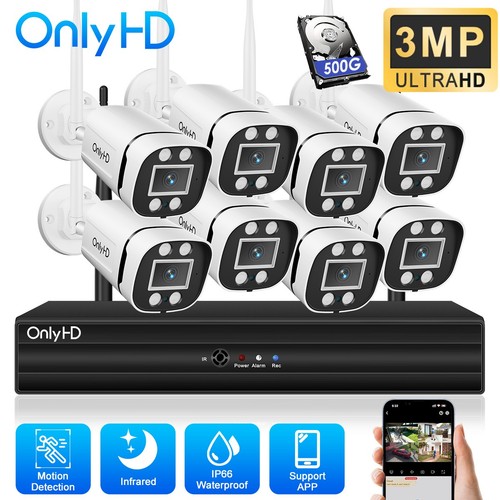 Wireless cctv security system - security,