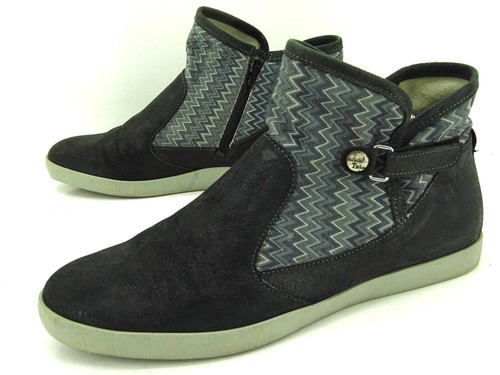 Think boots ankle - think!,