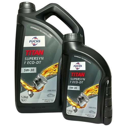 Fuchs titan supersyn eco - titan,