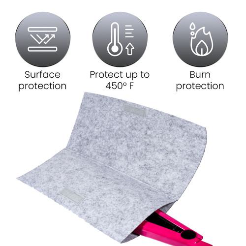 Heatproof heatmat extreme heat - heatproof,