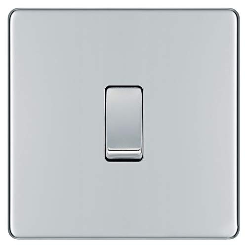 Fpc12 nexus screwless - nexus,