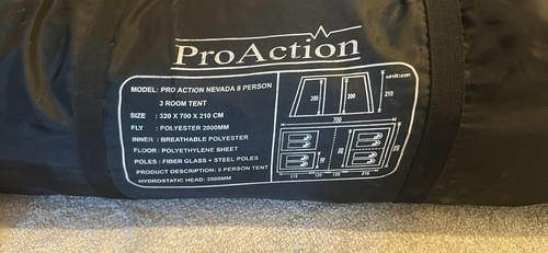 Proaction nevada person - proaction, 8