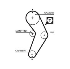 FITS DUCATI 748 748 TIMING
