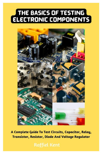 The basics testing - the, of