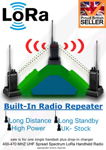 Retevis rb24 lora - retevis,