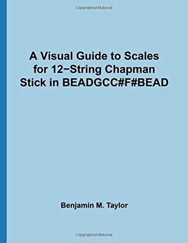 Visual guide scales - a,