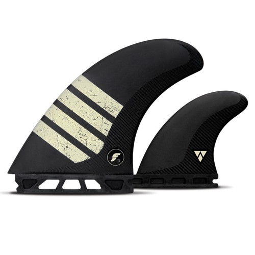 Futures fins alpha - t1,