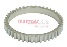 Original Butcher sensor ring