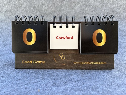 Backgammon scoreboard quality - backgammon,