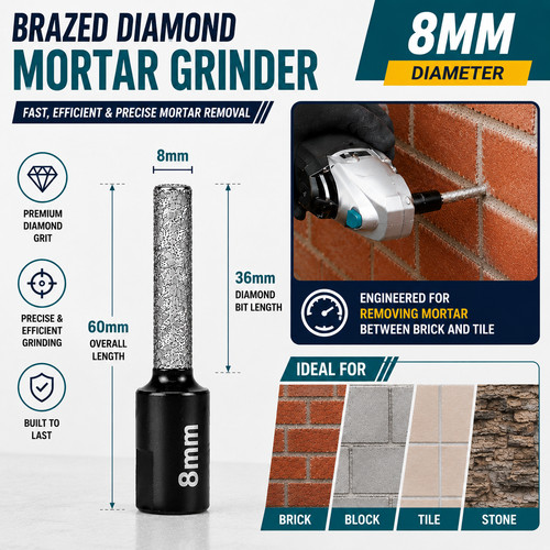 Mortar rake angle - mortar, grinder