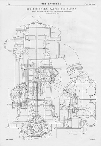 Hms albion engines - of, the