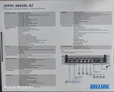 Billion 8800NL R2 Wireless VDSL/ADSL2+ Modem Router for Phone Line Connections